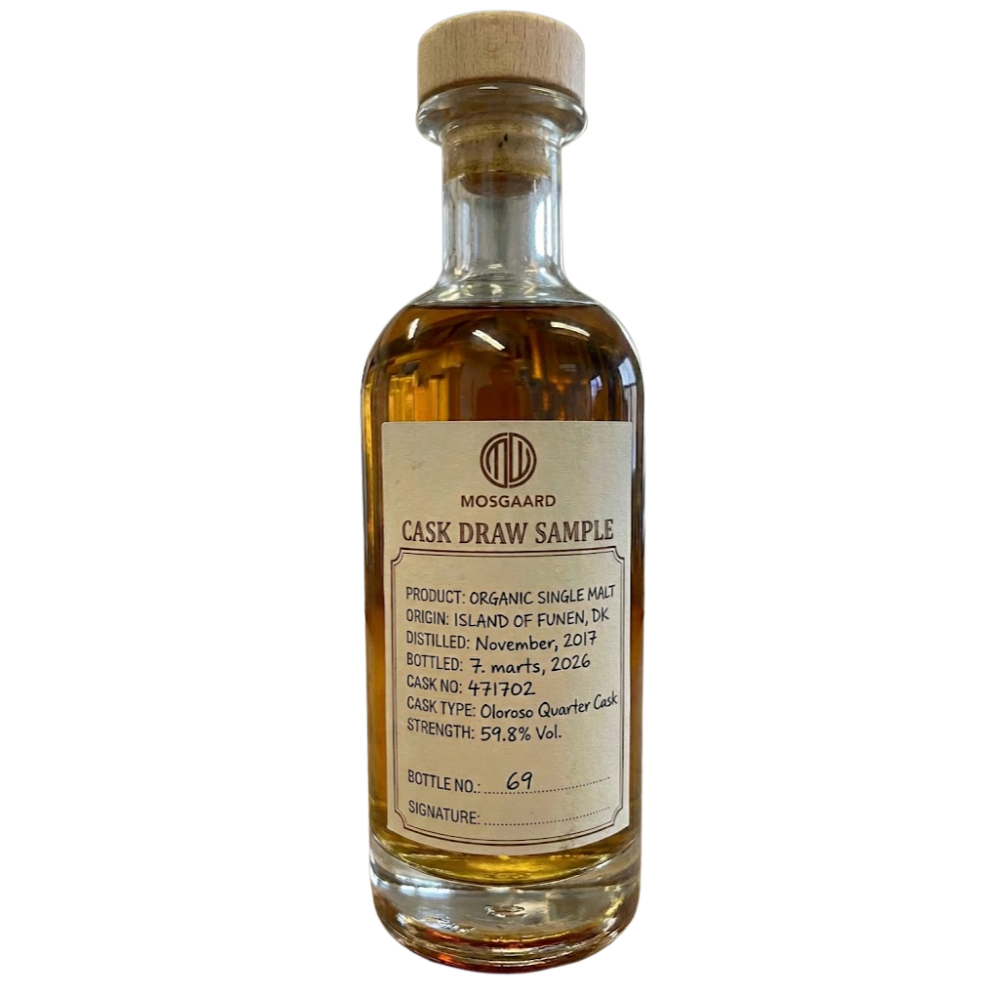Cask Draw Sample